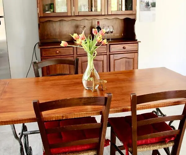 Tra Terra E Mare Konukevi